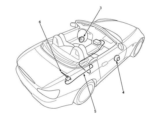 aerial lead route