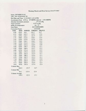 4wheelVFR3, November 19, 2005.jpg