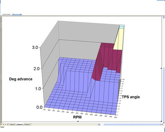 IGN time map 3D.JPG