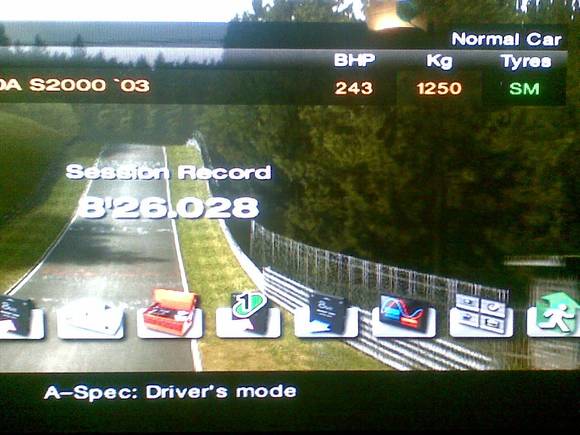 Nurburgring GT4 lap time 2