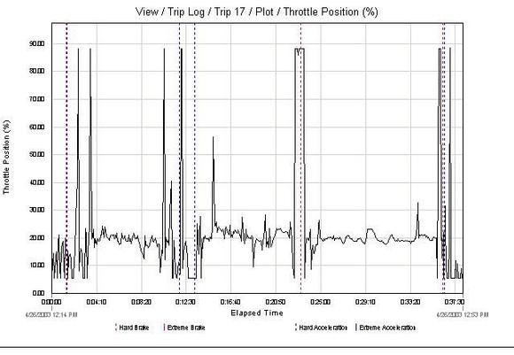 17throtpos.jpg