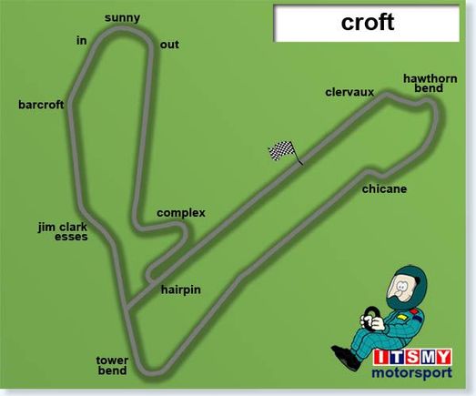 Croft.jpg