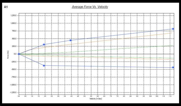 meganracingezstreet analyzed.jpg