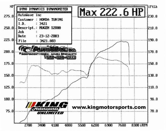 2004_S2000_Dyno_3.jpg