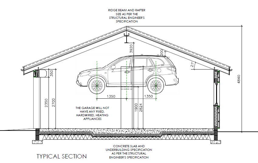 Sized for my largest car. Planning a two post lift