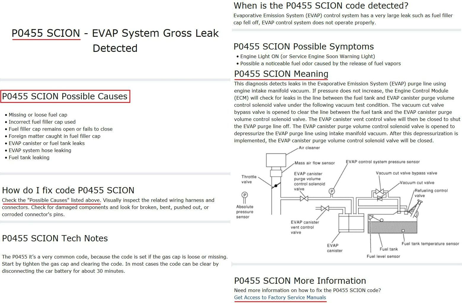 Scion Tc Check Engine Light Code P0455 Shelly Lighting