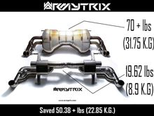 2014 2015 Audi R8 V8 V10 Armytrix Titanium Performance Exhaust Valvetronic Dyno Review price road sounds