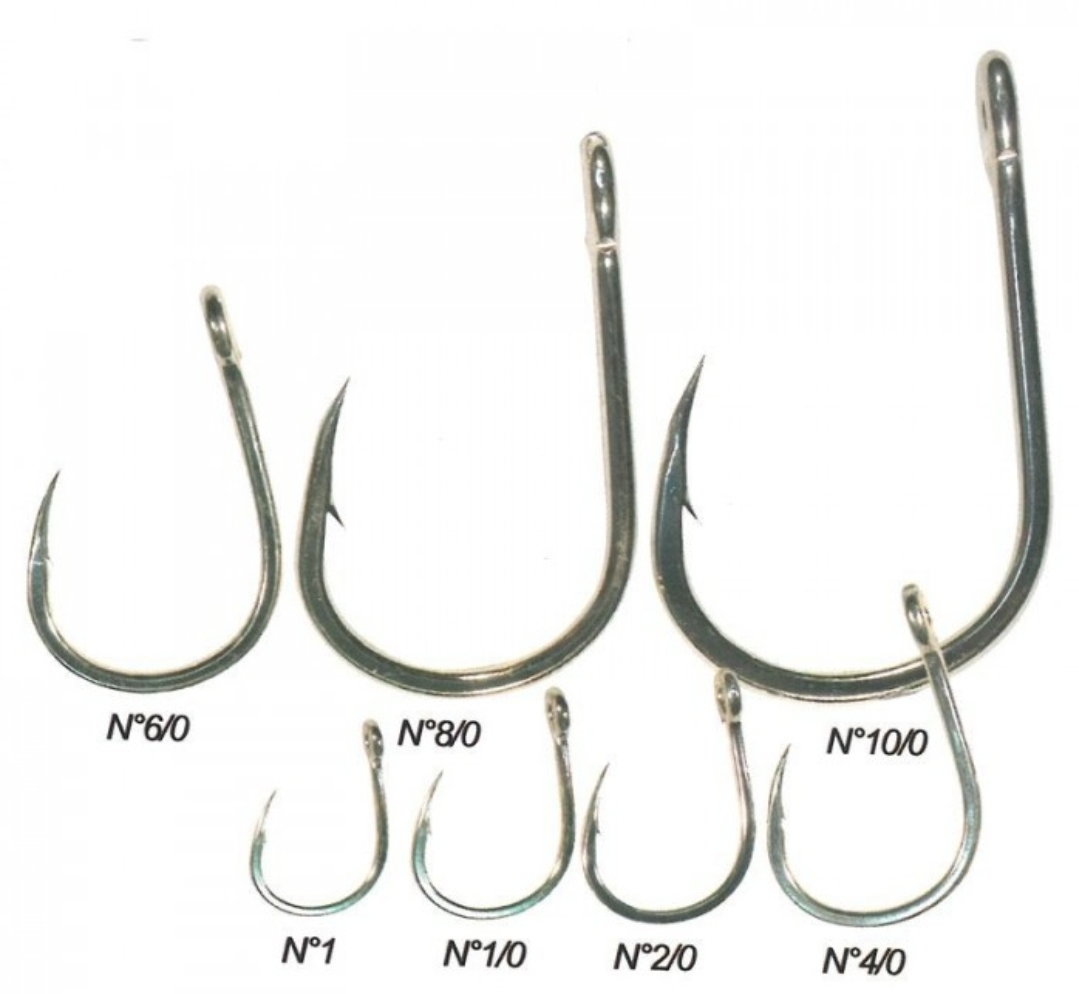Decoy Japan Hooks - The Hull Truth - Boating and Fishing Forum
