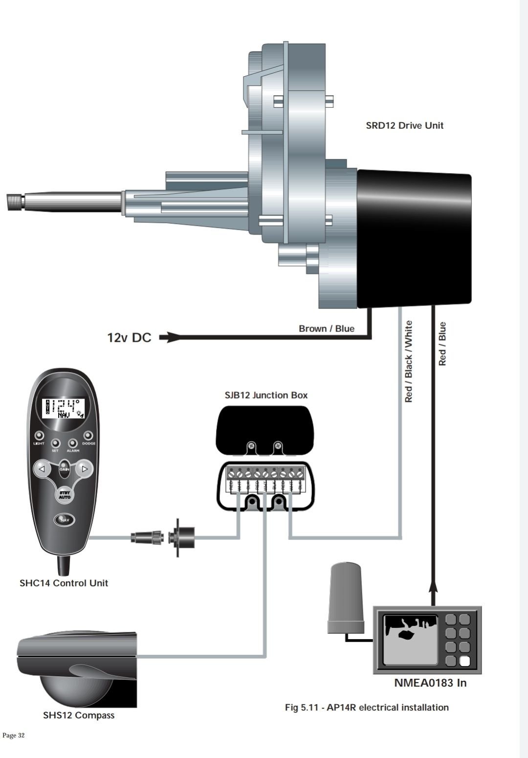 Wire color help The Hull Truth Boating and Fishing Forum