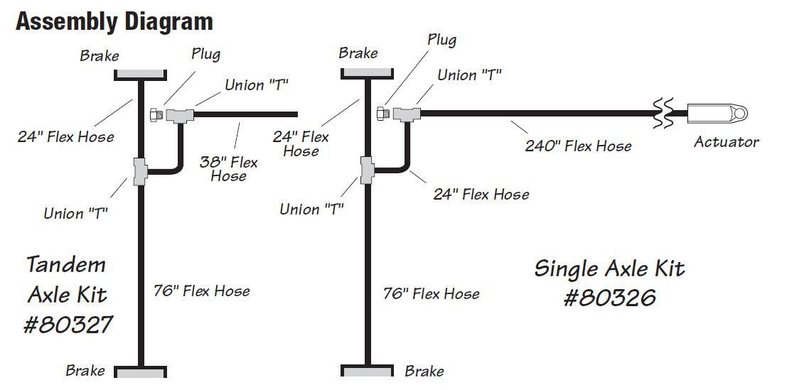 Trailer Brake Line Question The Hull Truth Boating and Fishing Forum