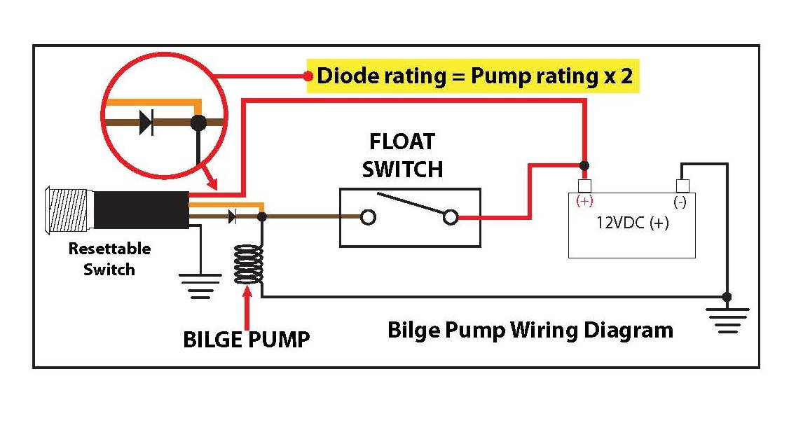 Helm switch wiring... What is this and do I need it??? - The Hull Truth - Boating and Fishing Forum