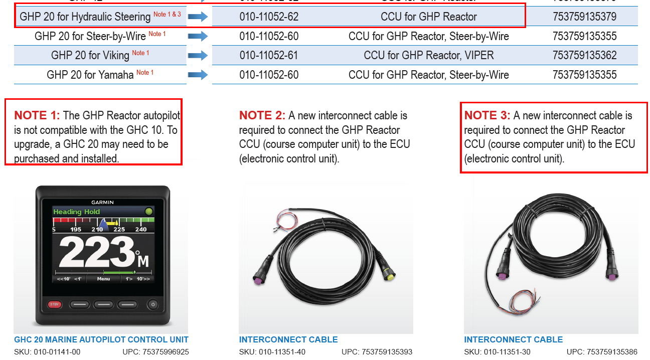 Dead Garmin Autopilot CCU options? The Hull Truth Boating and