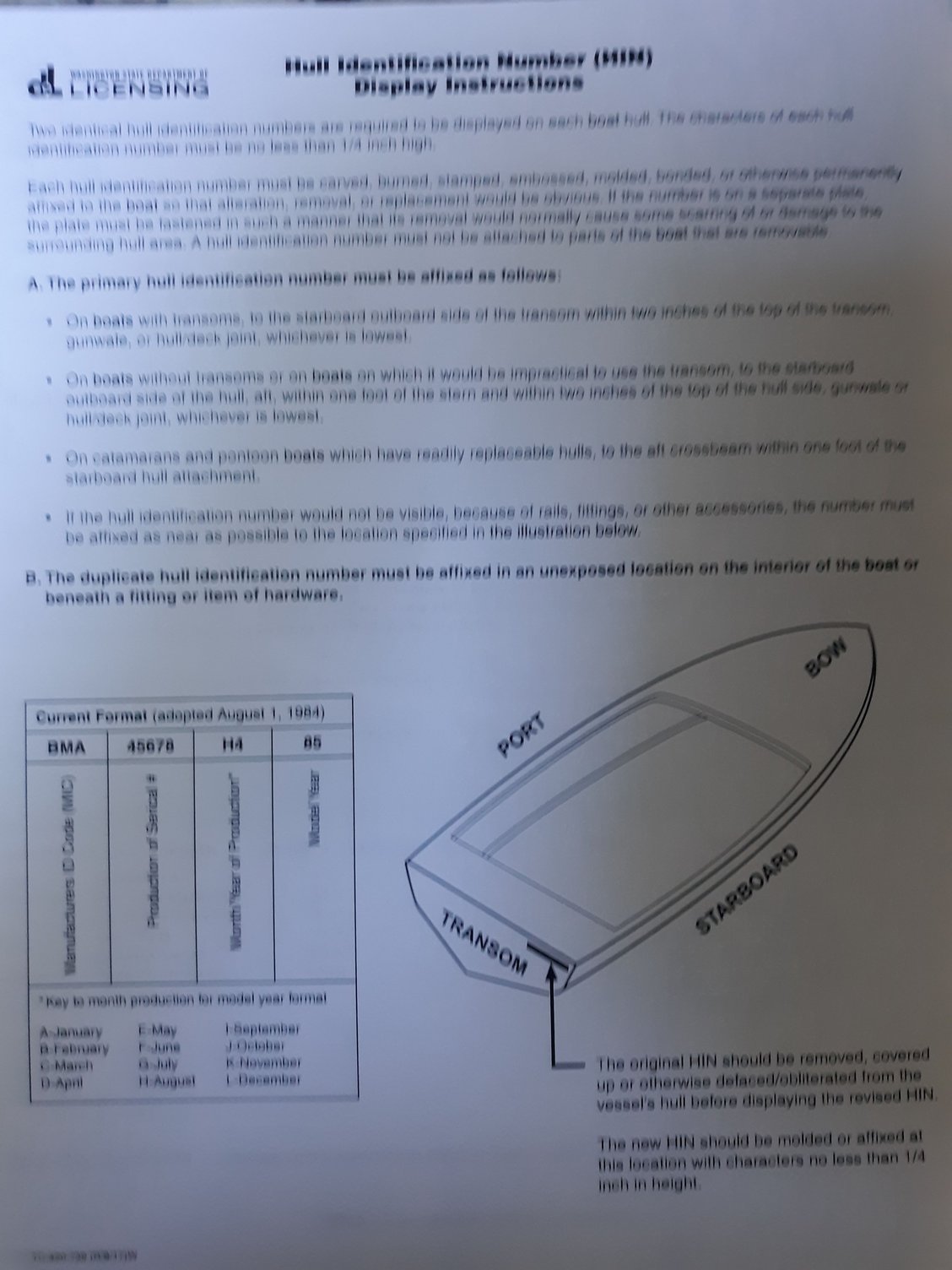 New HIN for a 1990 boat in WA The Hull Truth Boating and Fishing Forum