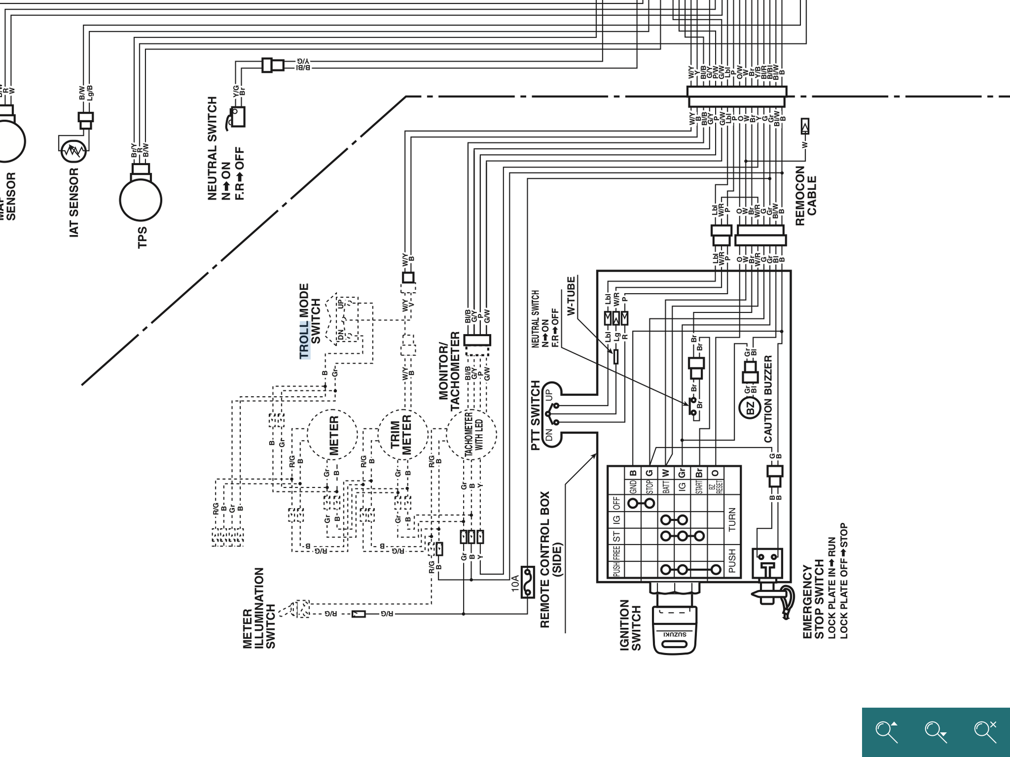 Suzuki Troll Mode Switch Wiring - The Hull Truth - Boating and Fishing Forum  Suzuki Outboard Motor Wiring Diagram    The Hull Truth