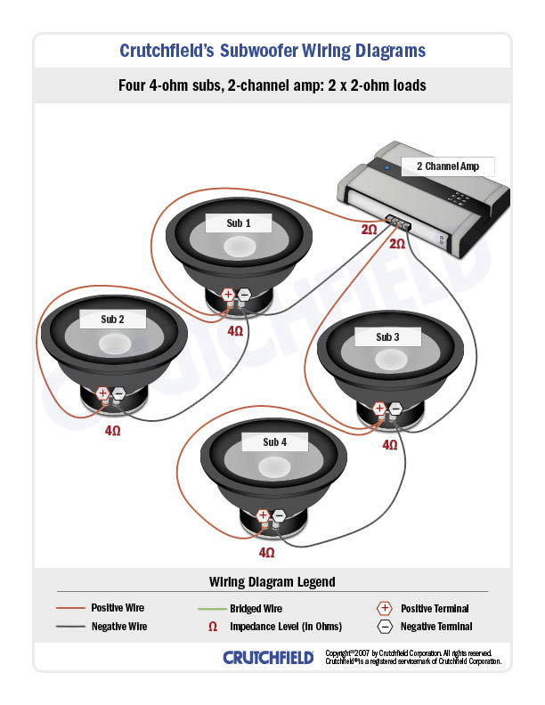 Wiring Diagram 2 Ohm Dual Voice Coil Sub from cimg1.ibsrv.net