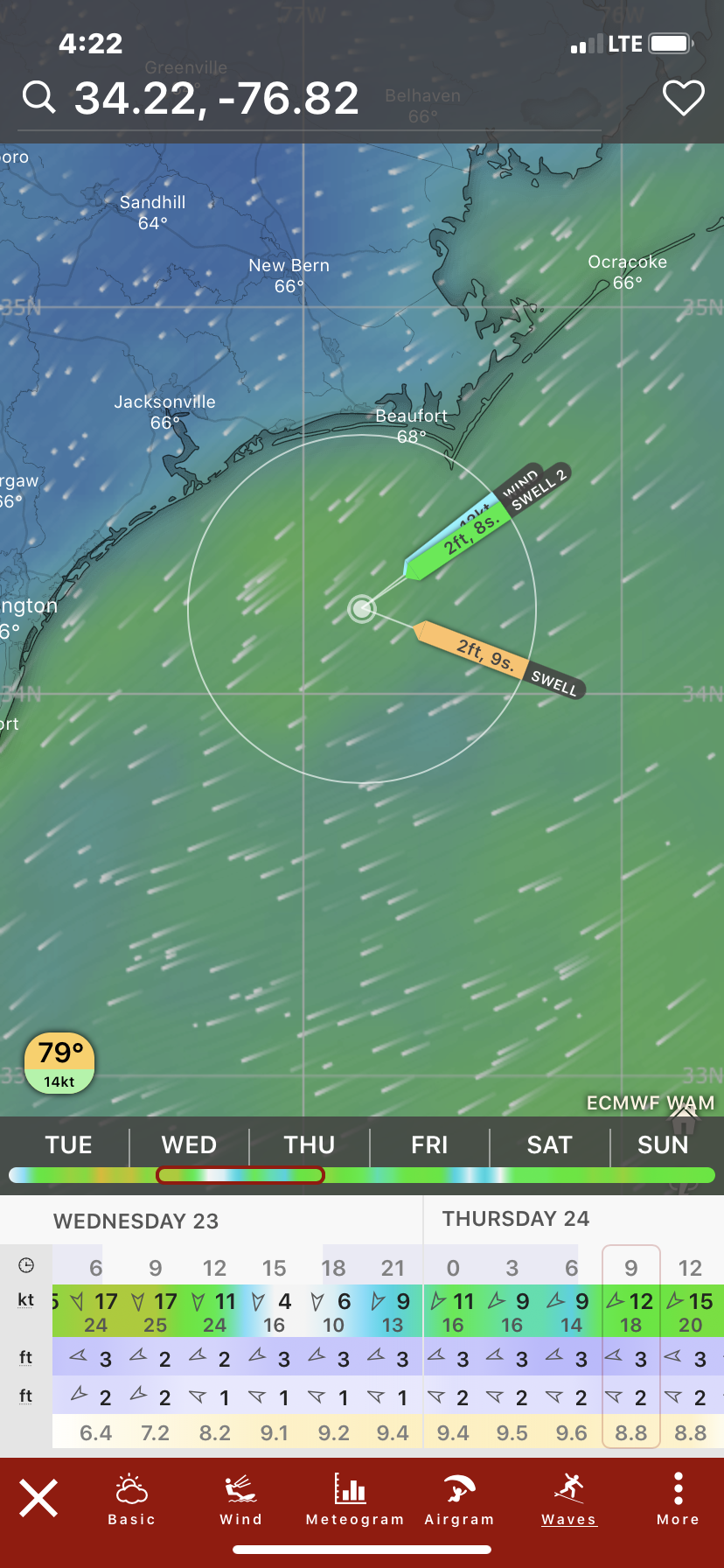 Weather for Thursday Swansboro or Carolina Beach The Hull Truth