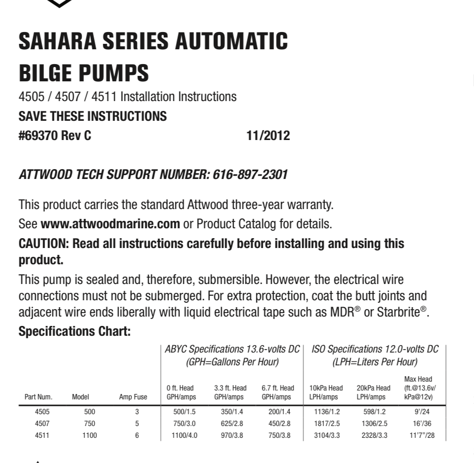 Fuse size for bilge pump The Hull Truth Boating and Fishing Forum