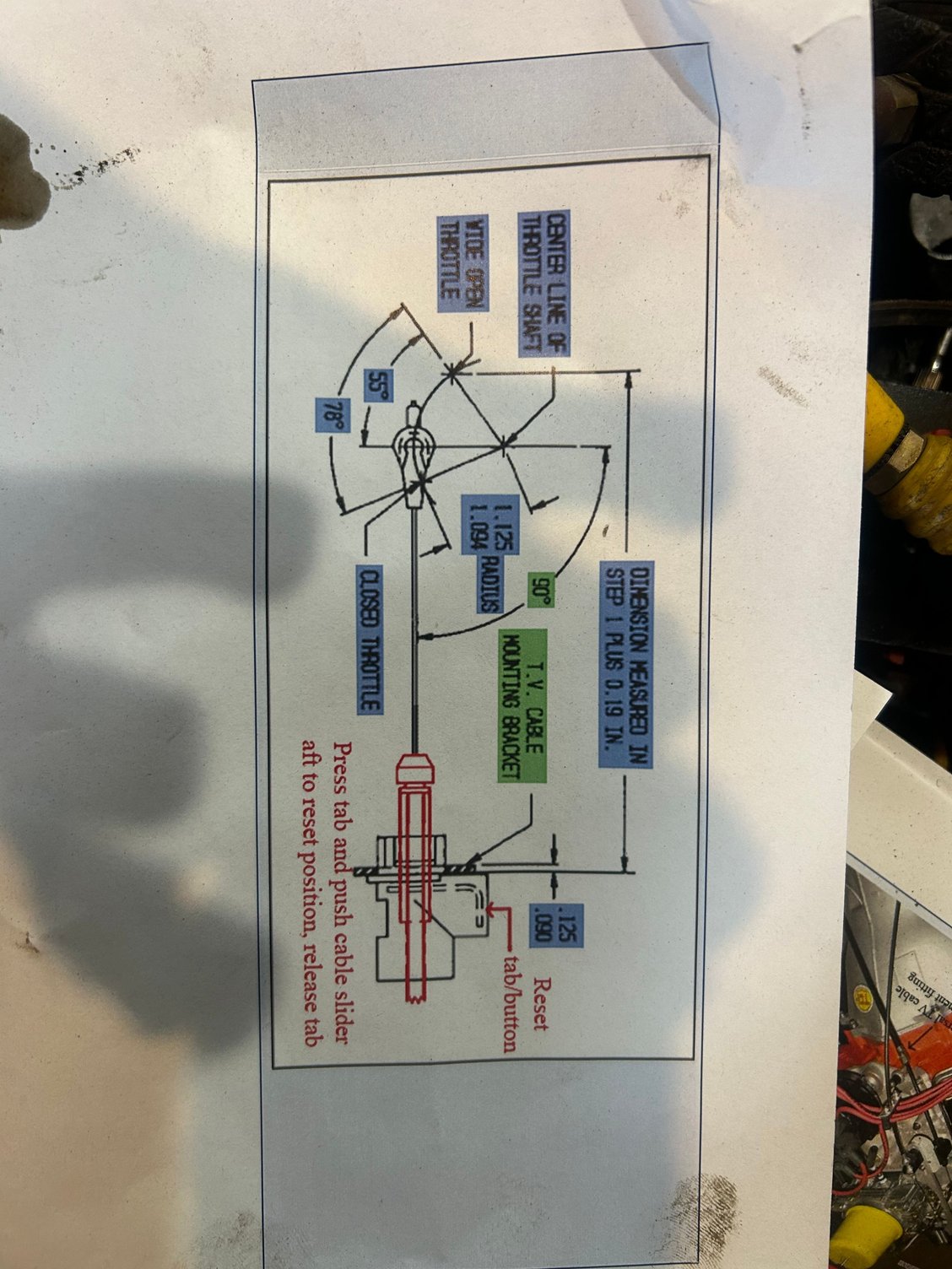 Specifications