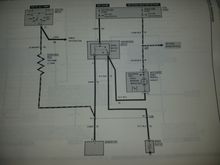 From my 1985 FSM