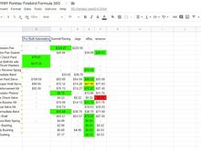 Vendor $$$ Cost Comparison