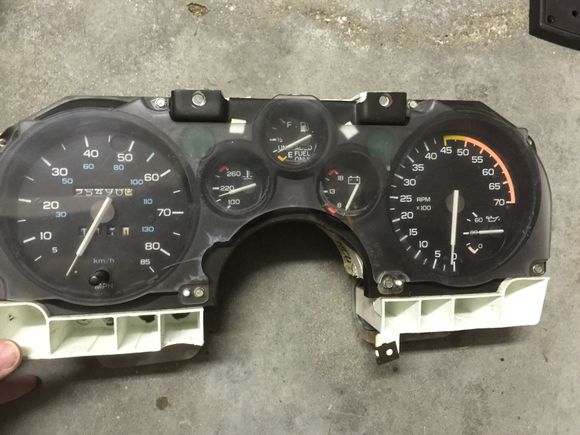 z28 cluster