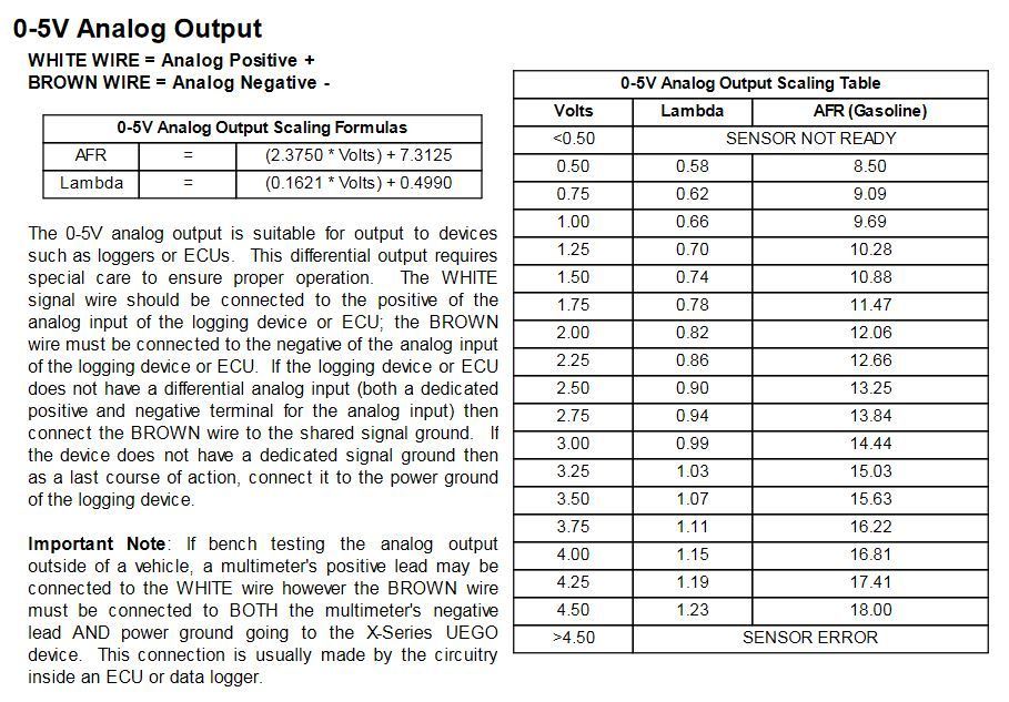AEM 300300 Wideband wiring Third Generation FBody Message Boards