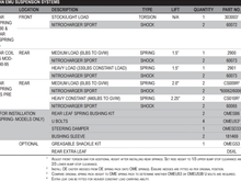 4Runner OME application pdf @ ARB