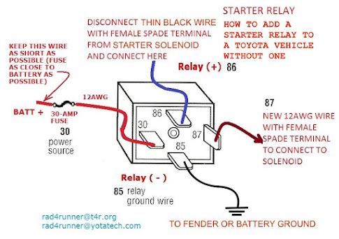 WIRING SCHEMATIC