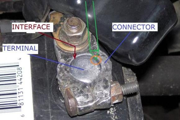 Battery-Connector Interface