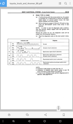 Type B codes, and entry method