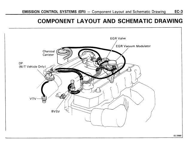 Vacuum Hoses HELP!! - YotaTech Forums