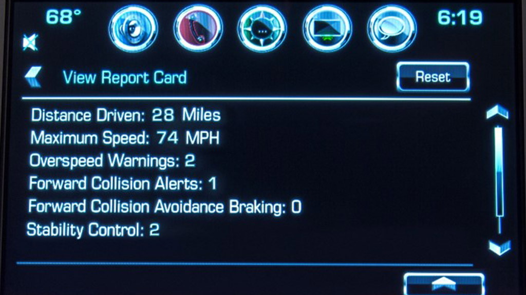 Teen Driver safety feature debuting on 2016 Chevrolet Malibu