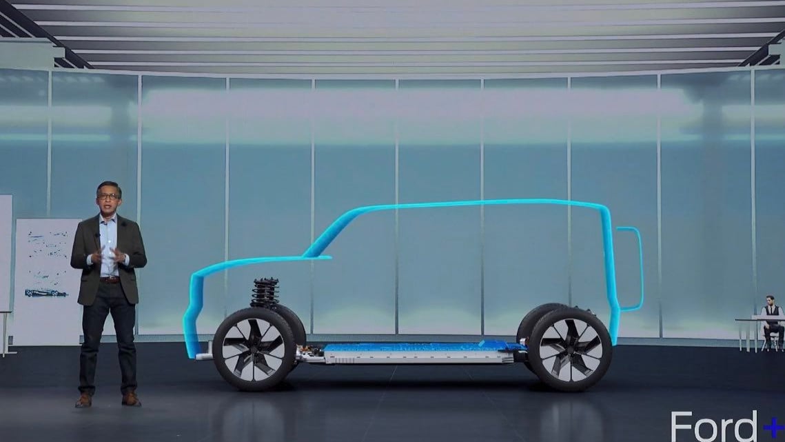 Electric Ford Bronco outline from Ford Capital Market Day presentation via Mike Levine on Twitter