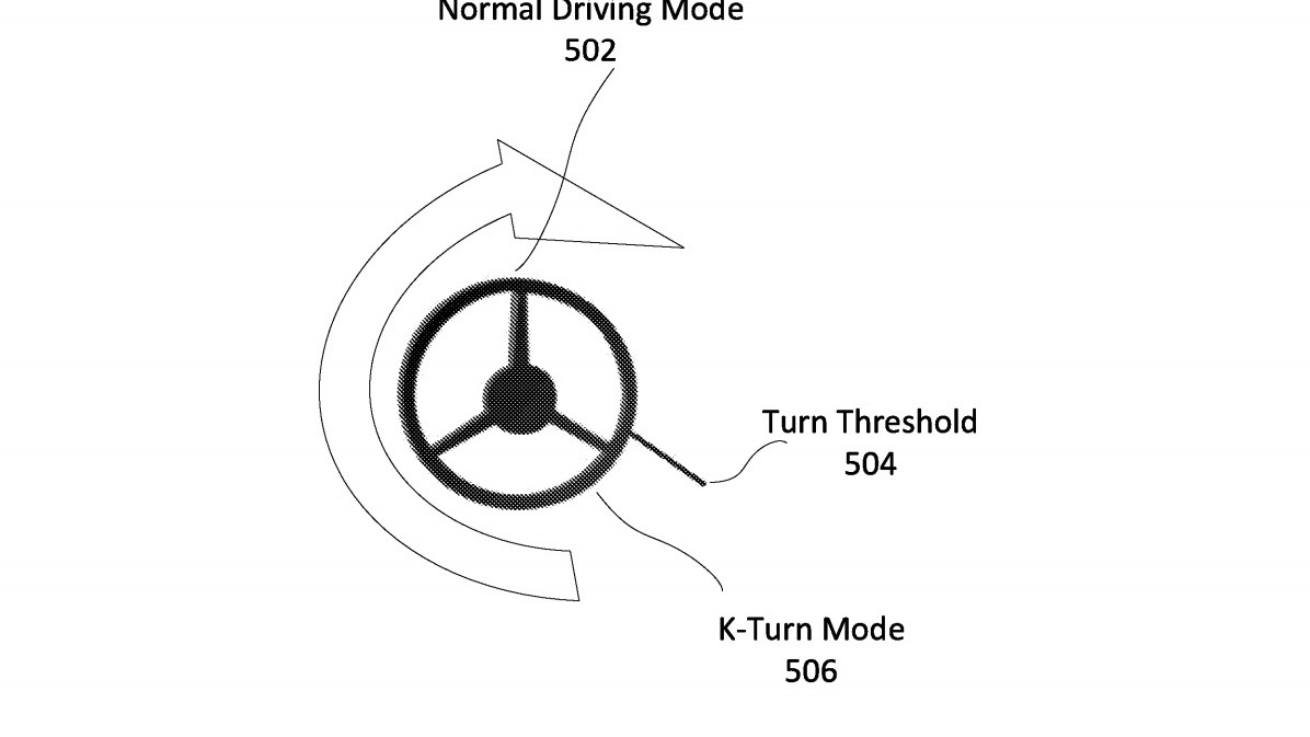 Rivian "K-Turn Mode" patent image
