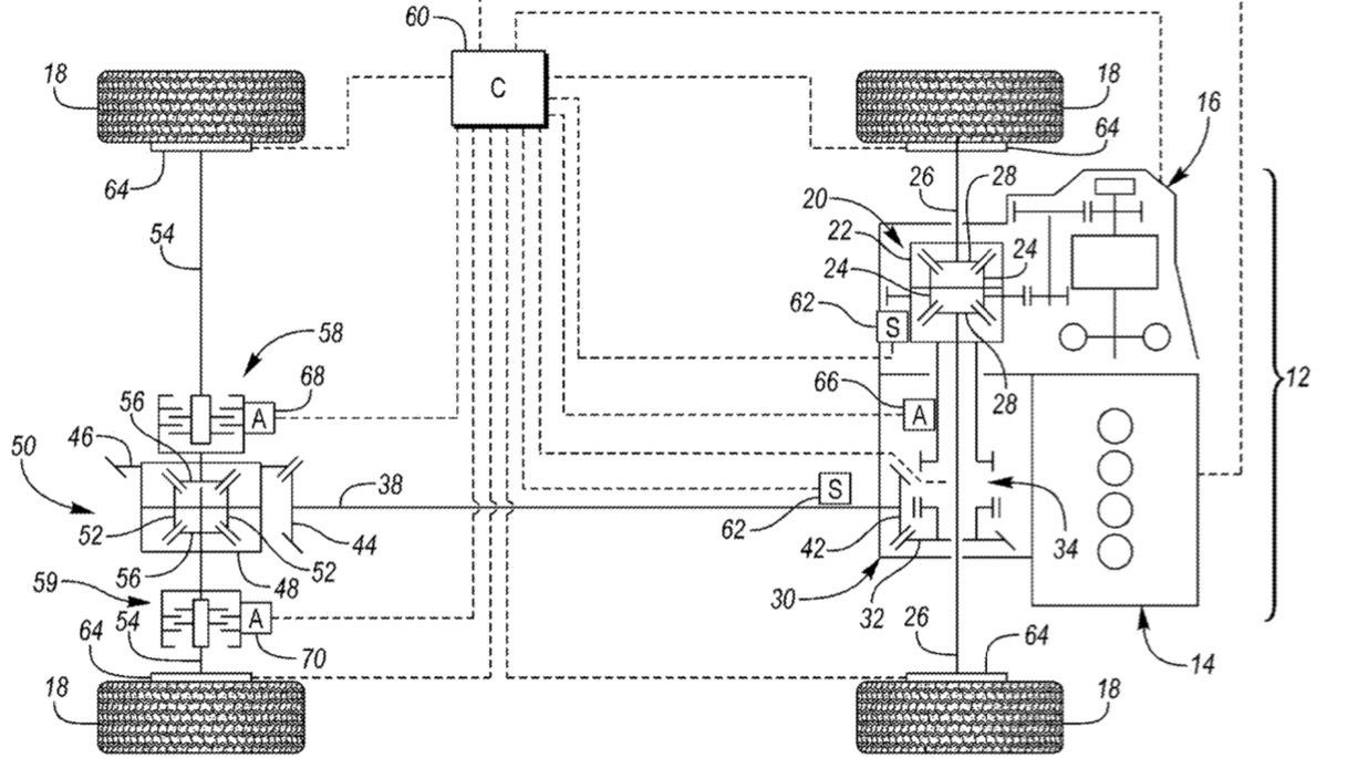 Ford patents EV four-wheel burnouts