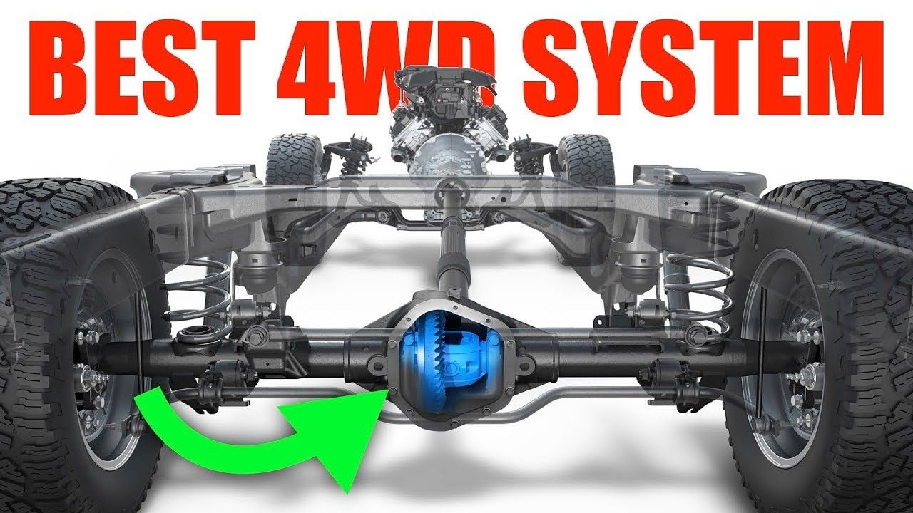 Engineering Explained best four-wheel drive system