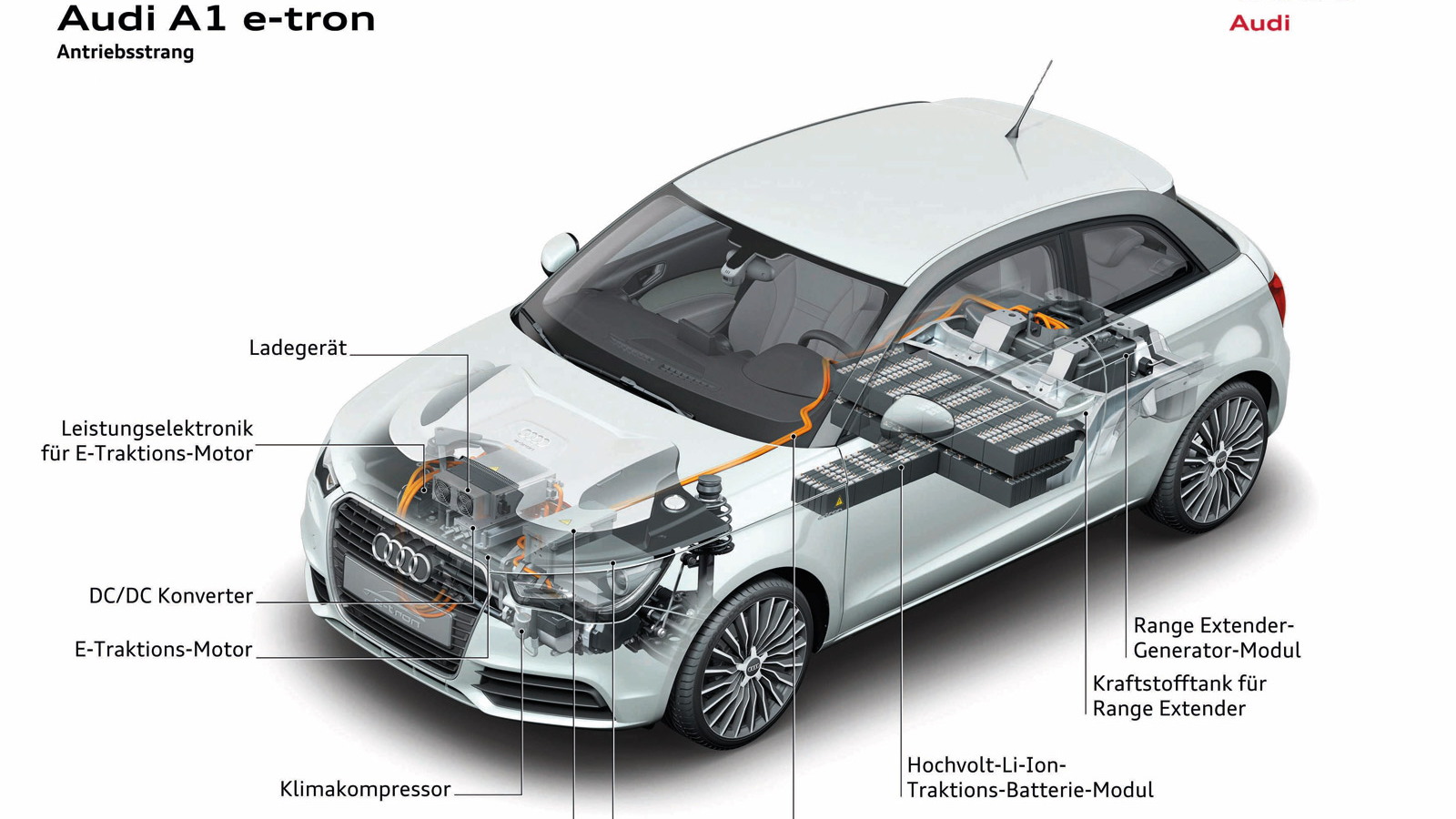 Audi A1 e-tron Dual-Mode Hybrid