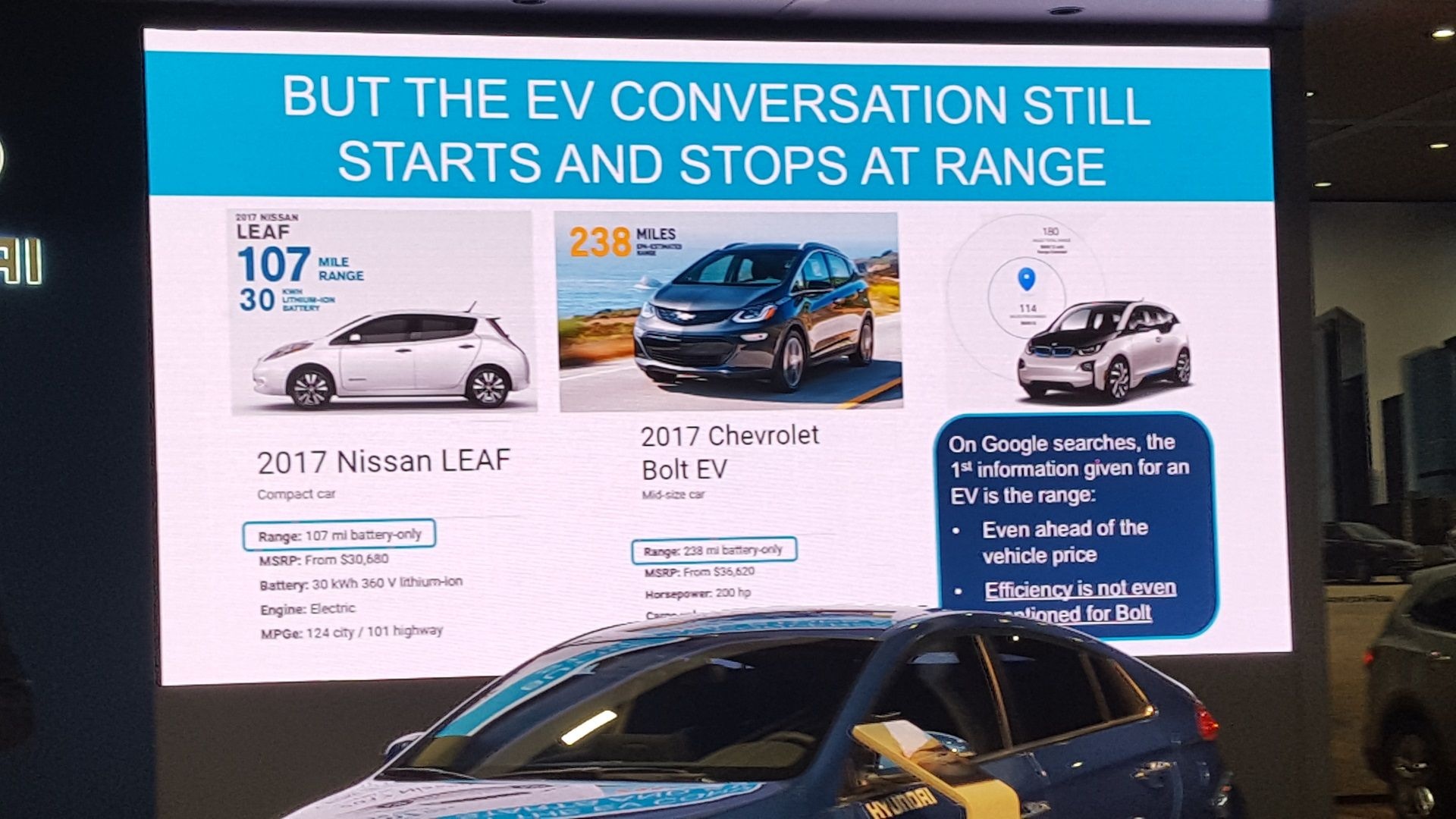 Slide from 2017 Hyundai Ioniq presentation on electric cars at Washington Auto Show, Jan 2017