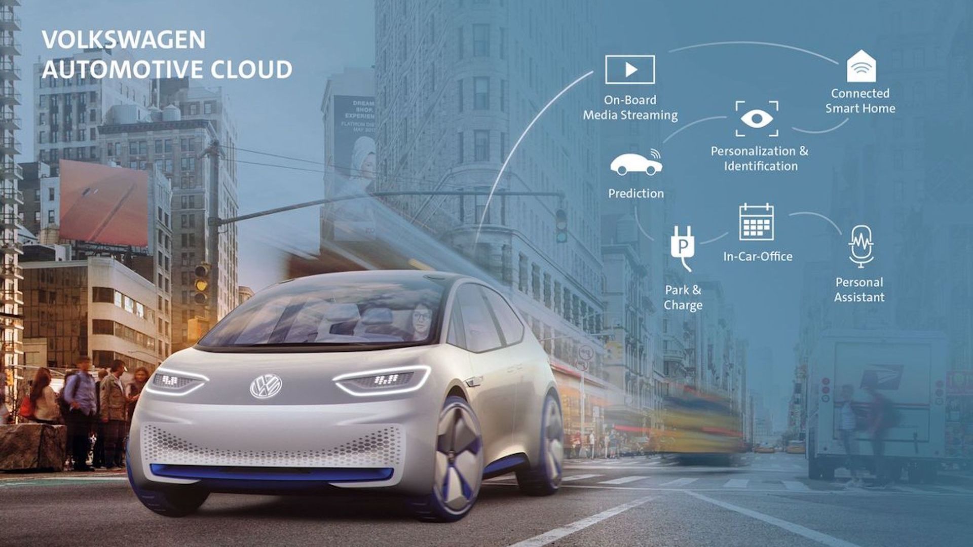 VW-Microsoft technology partnership