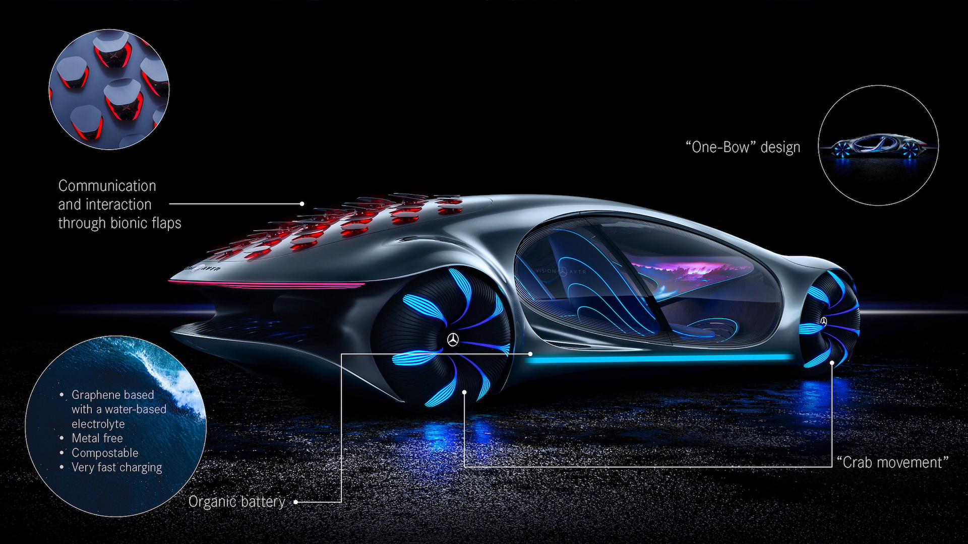 Mercedes-Benz Vision AVTR concept