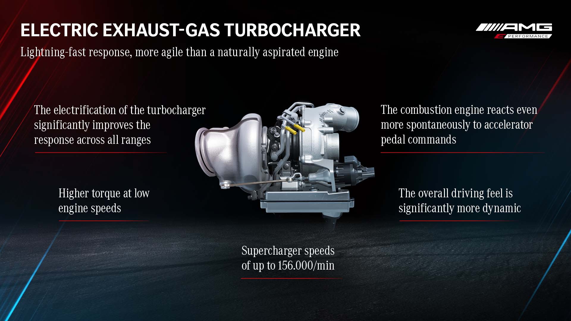 Mercedes-AMG E Performance electric exhaust-gas turbocharger