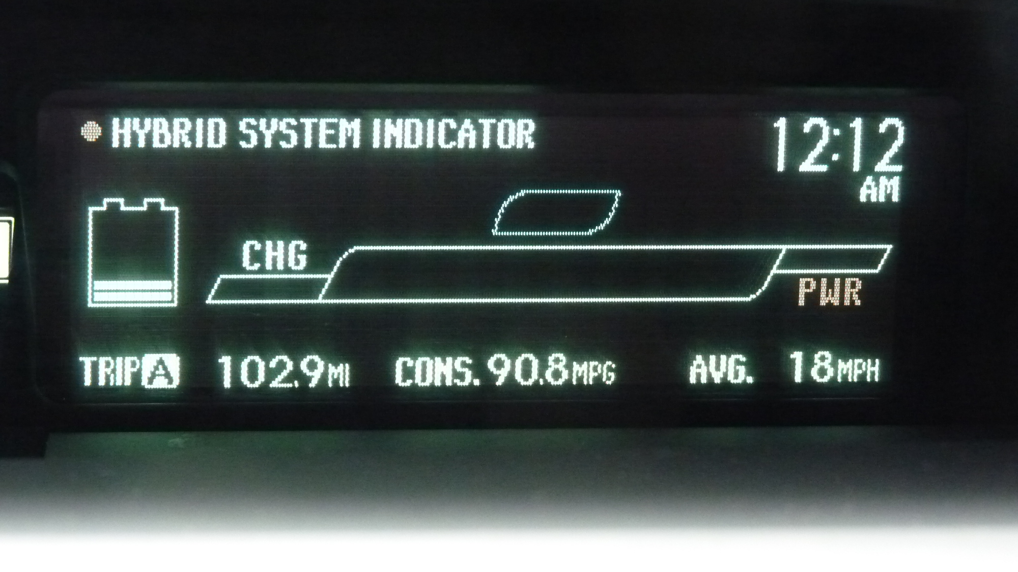 2012 Toyota Prius Plug-In Drive  -  March 2011