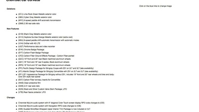 2015 Chevrolet Corvette Stingray Order Guide Leaked