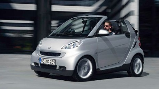 Smart Car Safety >> Smart Fortwo Poses Safety Fears In Us Smart Car Safety >> Smart Fortwo Poses Safety Fears In Us