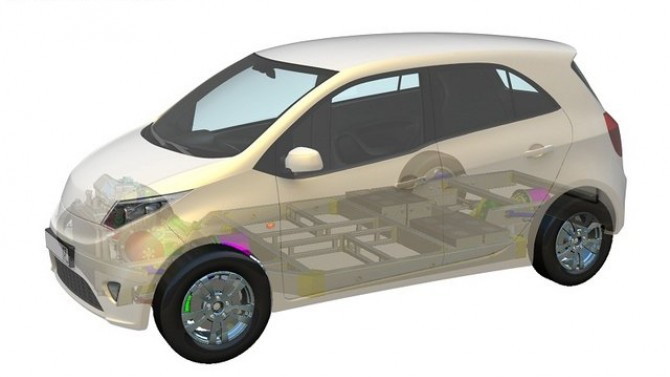 Prokhorov CityCar natural-gas hybrid vehicle, design prototype