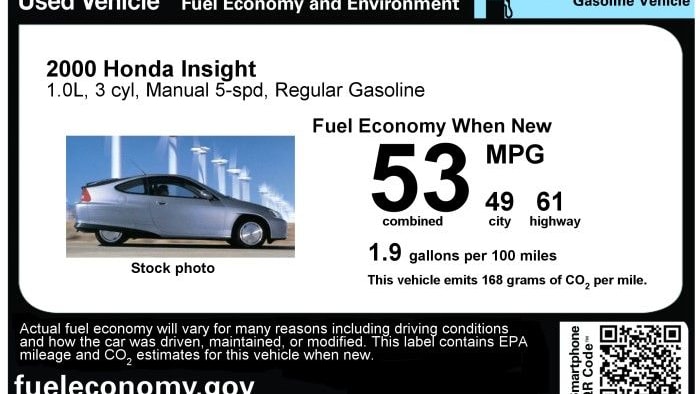 Sample used car gas-mileage window sticker for a 2000 Honda Insight.